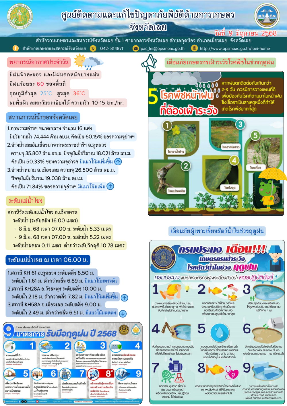 ศูนย์ติดตามและแก้ไขปัญหาภัยพิบัติด้านการเกษตร