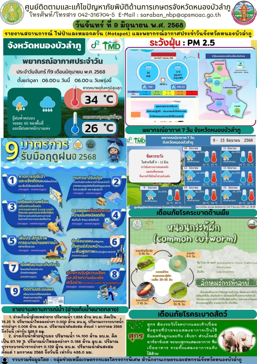 ศูนย์ติดตามและแก้ไขปัญหาภัยพิบัติด้านการเกษตรจังหวัดหนองบัวลำภู