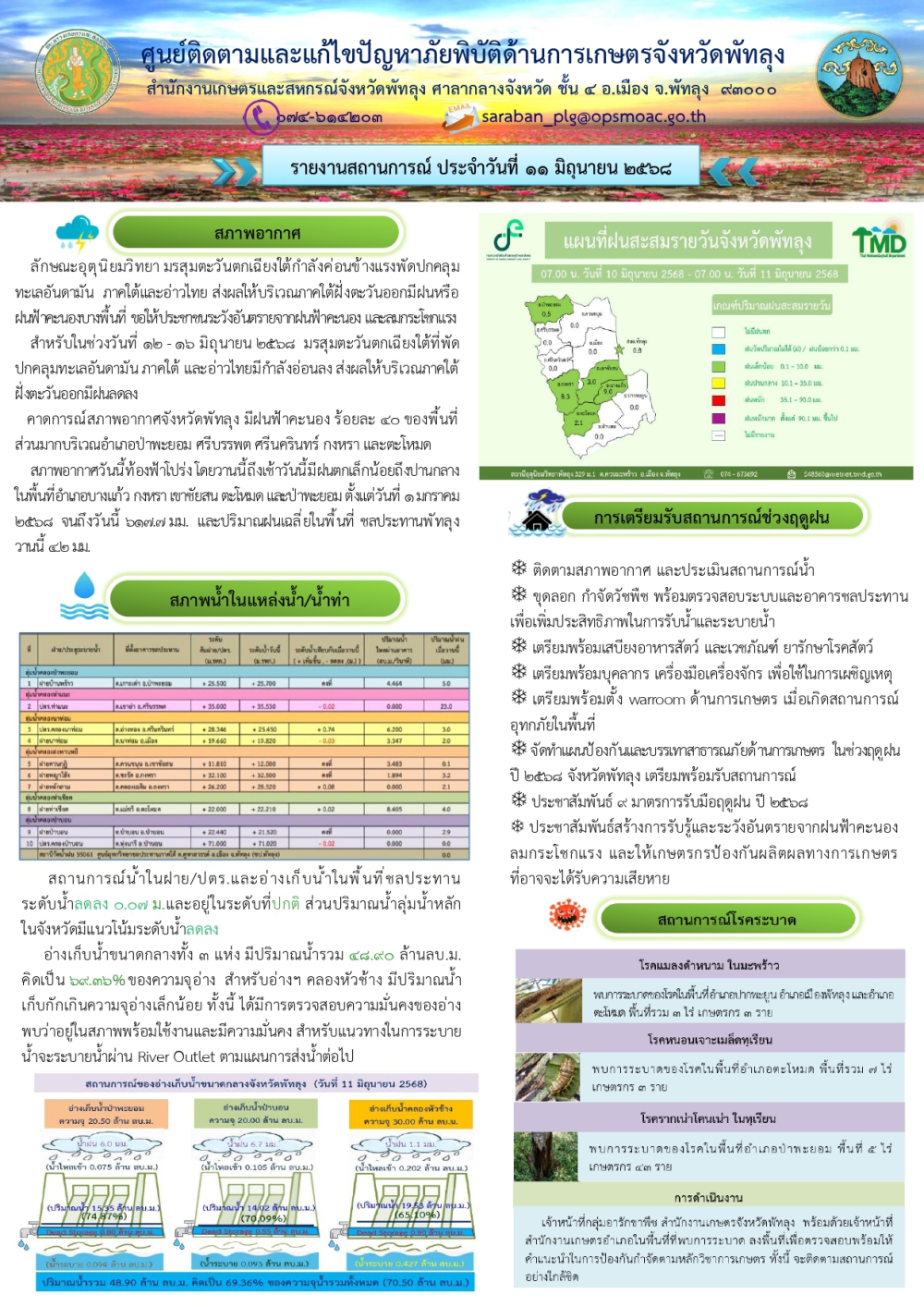 สรุปสถานการณ์ภัยพิบัติด้านการเกษตรในพื้นที่จังหวัดพัทลุง