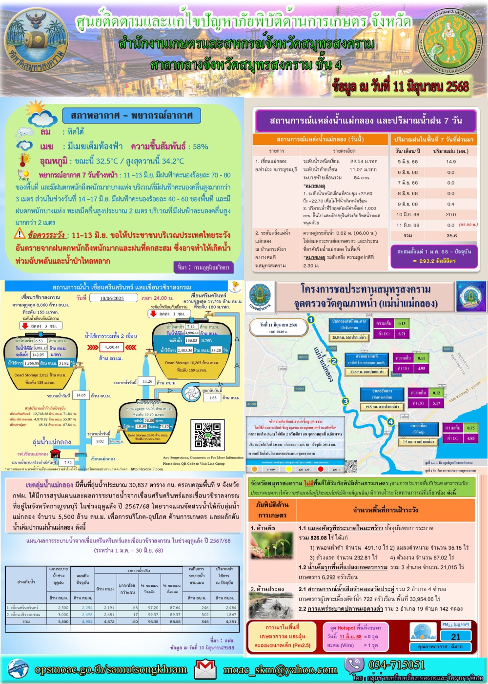 ประชาสัมพันธ์ศูนย์ติดตามและแก้ไขปัญหาภัยพิบัติด้านการเกษตร