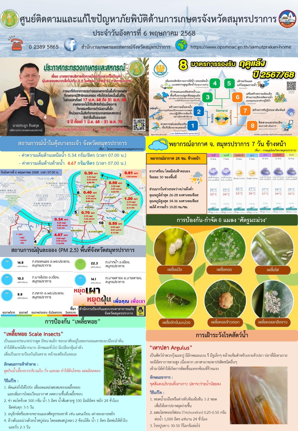 ศูนย์ติดตามและแก้ไขปัญหาภัยพิบัติด้านการเกษตรจังหวัดสมุทรปราการ