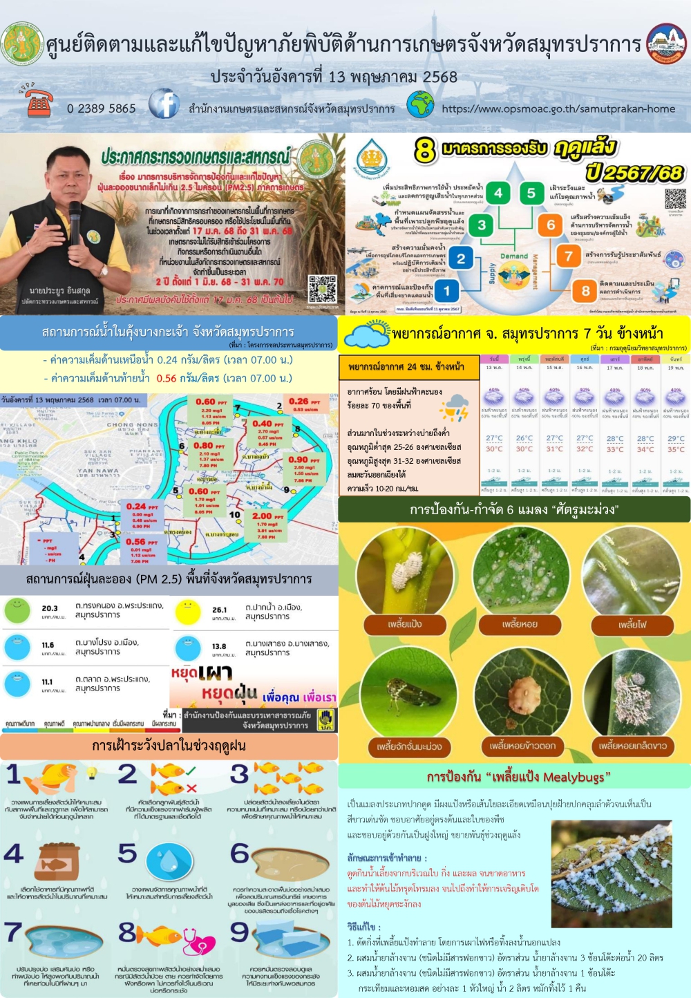 ศูนย์ติดตามและแก้ไขปัญหาภัยพิบัติด้านการเกษตรจังหวัดสมุทรปราการ