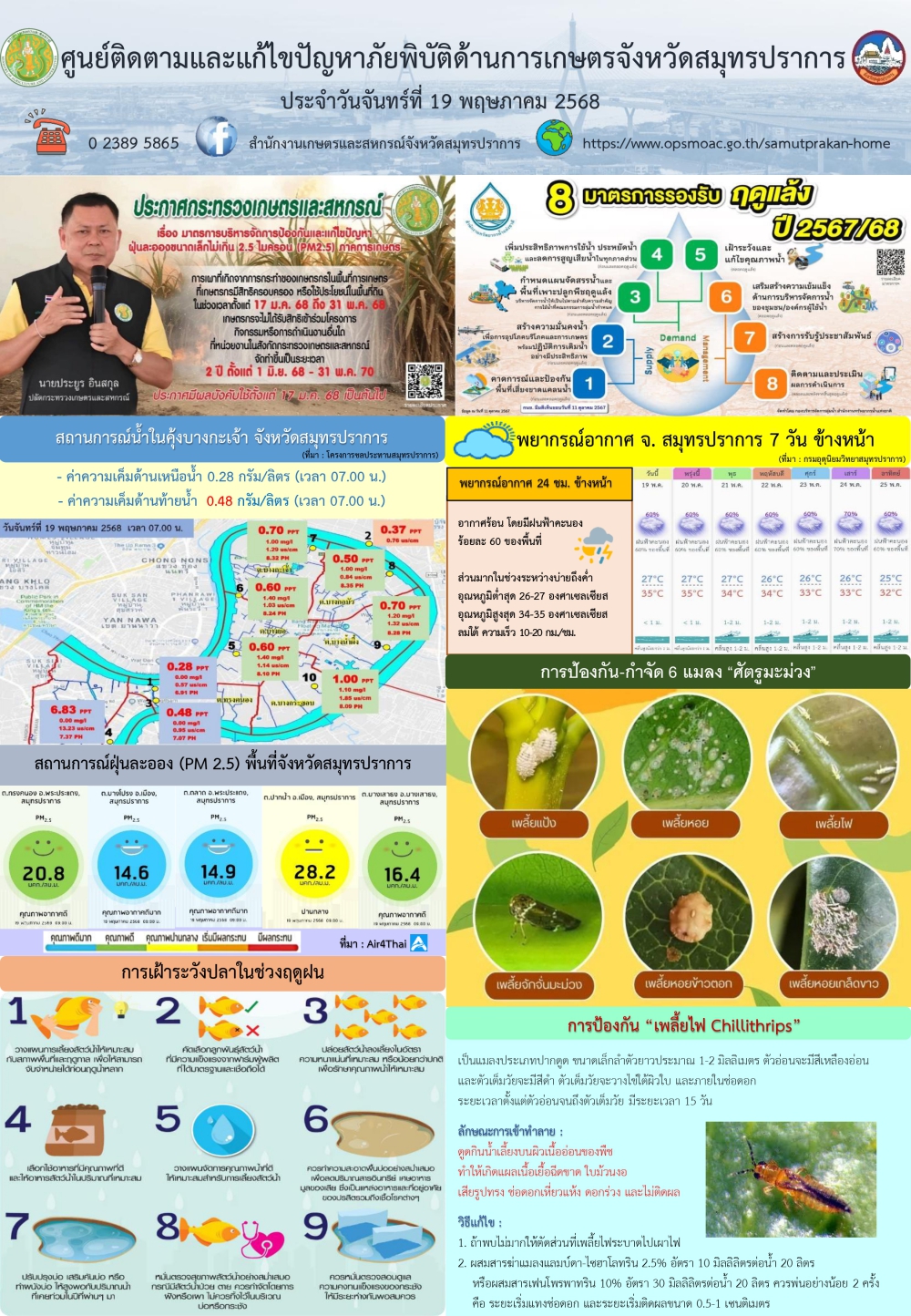 ศูนย์ติดตามและแก้ไขปัญหาภัยพิบัติด้านการเกษตรจังหวัดสมุทรปราการ