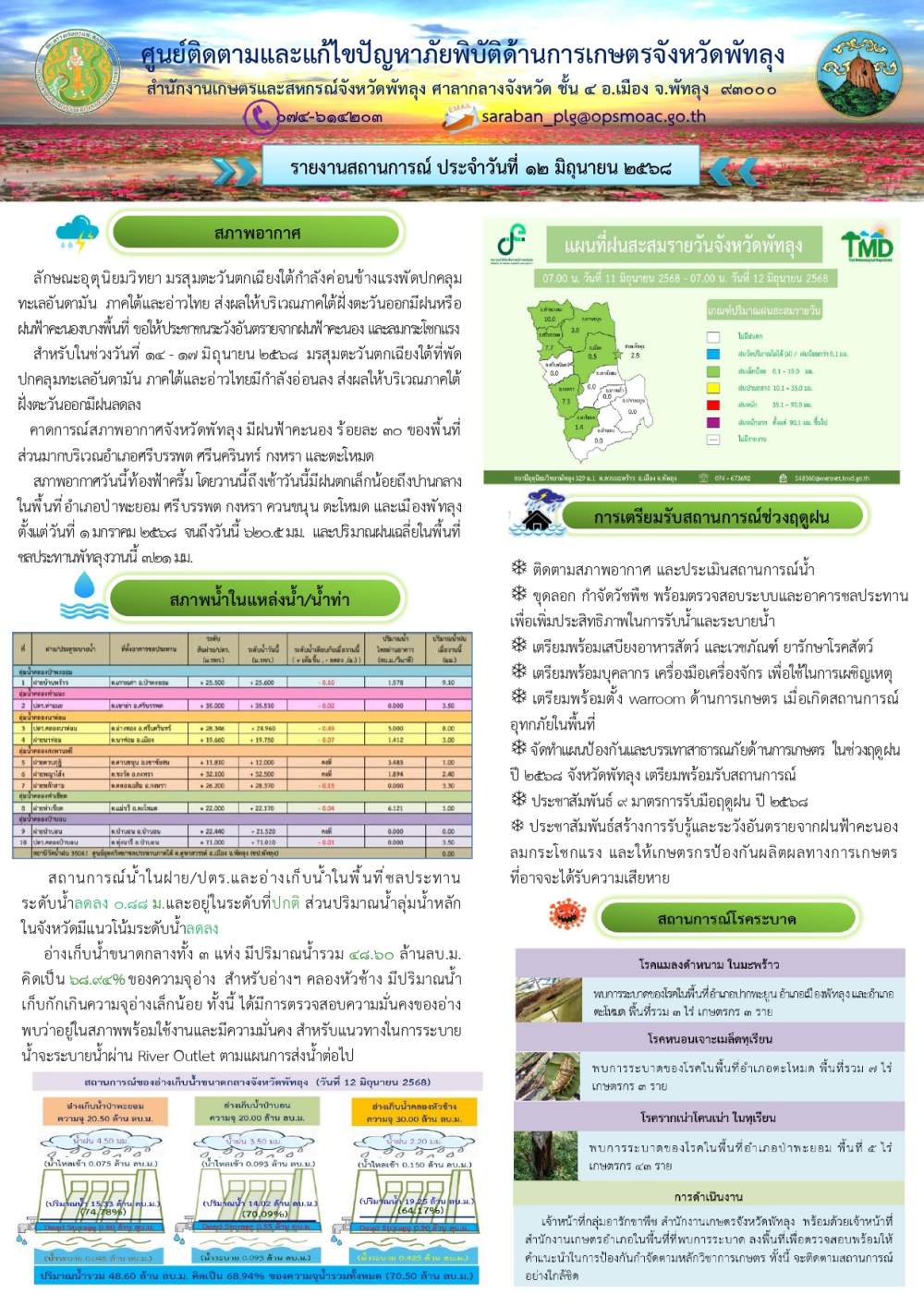 สรุปสถานการณ์ภัยพิบัติด้านการเกษตรในพื้นที่จังหวัดพัทลุง