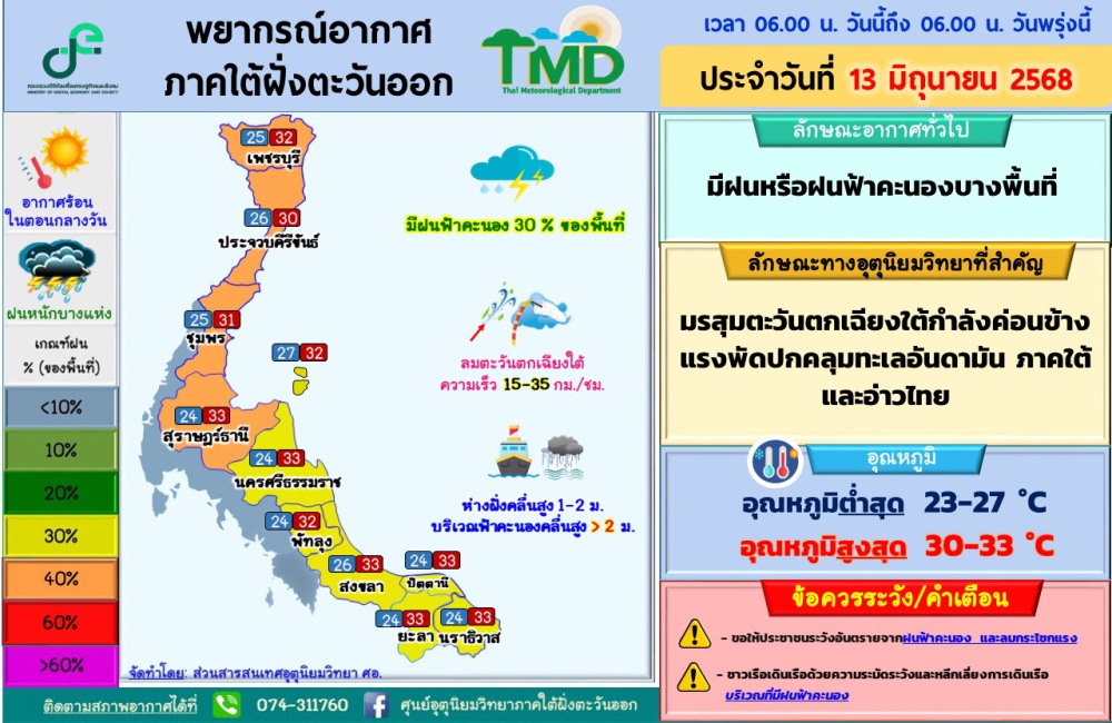 พยากรณ์อากาศภาคใต้ฝั่งตะวันออก