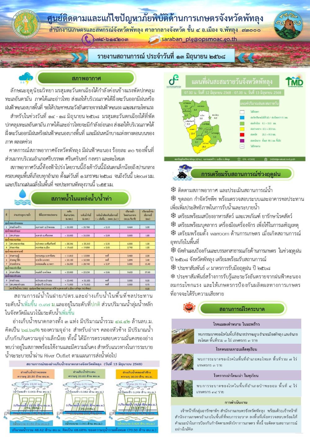 สรุปสถานการณ์ภัยพิบัติด้านการเกษตรในพื้นที่จังหวัดพัทลุง