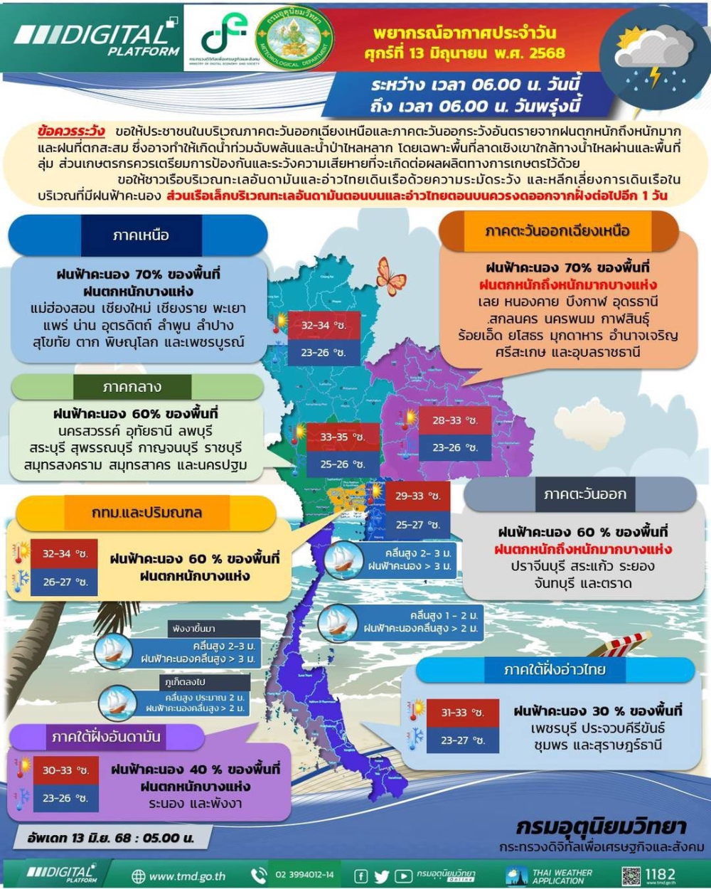 พยากรณ์อากาศประจำวันที่ 13 มิถุนายน 2568