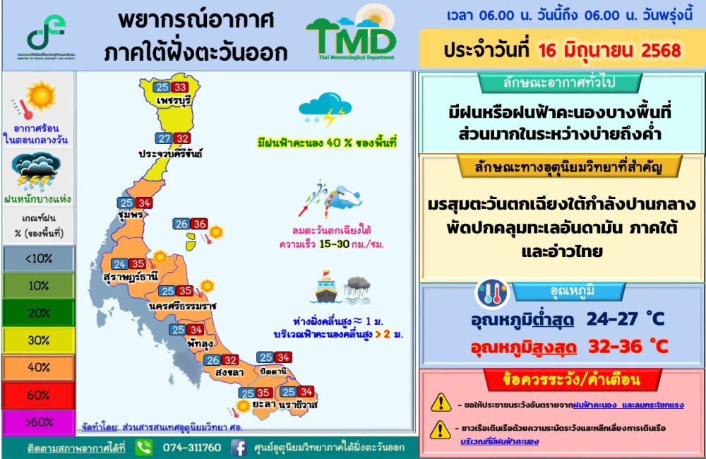 พยากรณ์อากาศภาคใต้ฝั่งตะวันออก