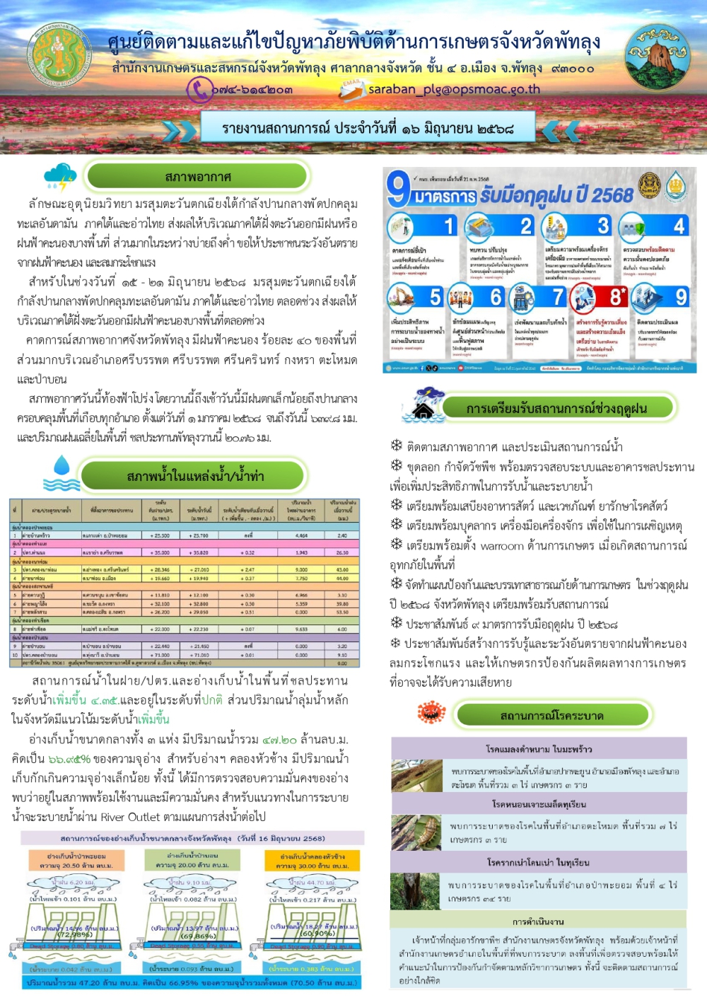 สรุปสถานการณ์ภัยพิบัติด้านการเกษตรในพื้นที่จังหวัดพัทลุง