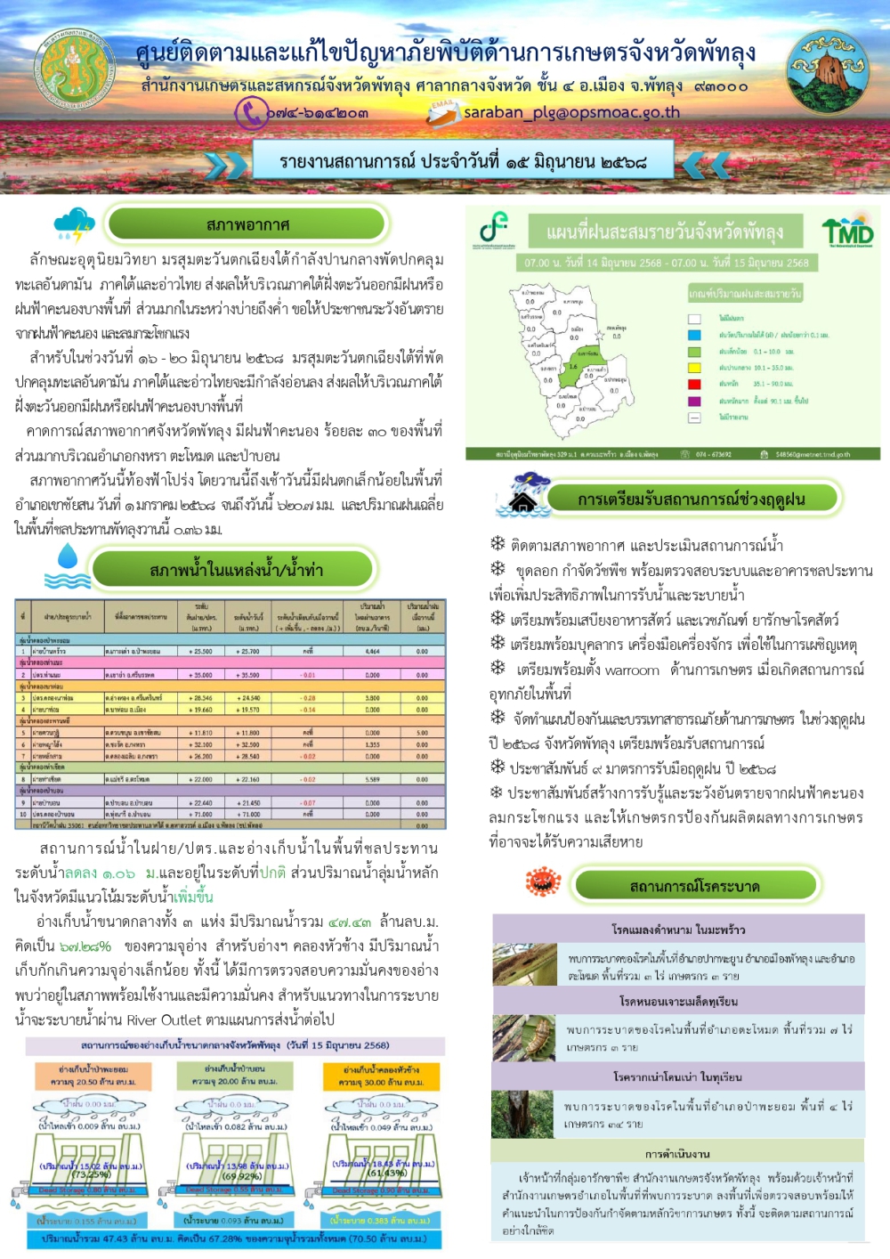 สรุปสถานการณ์ภัยพิบัติด้านการเกษตรในพื้นที่จังหวัดพัทลุง