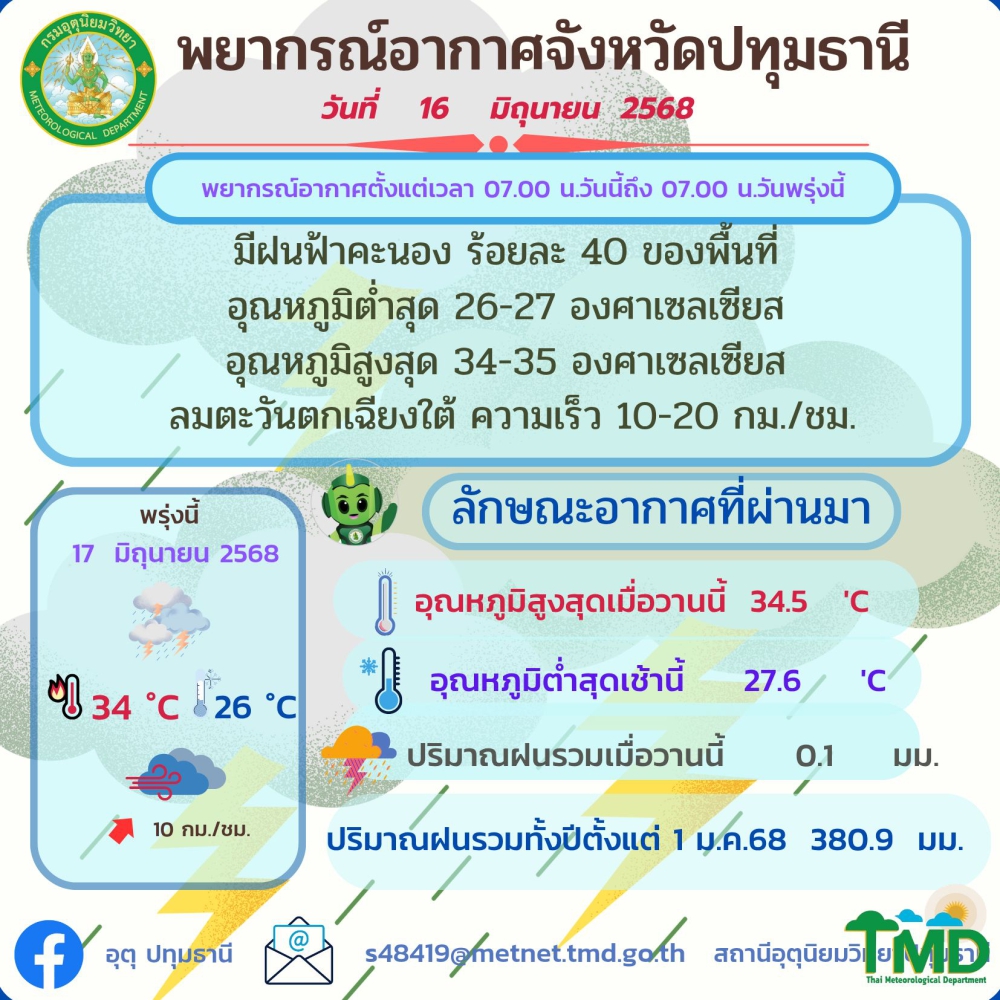 พยากรณ์อากาศจังหวัดปทุมธานี ประจำวันที่ 16 มิถุนายน 2568