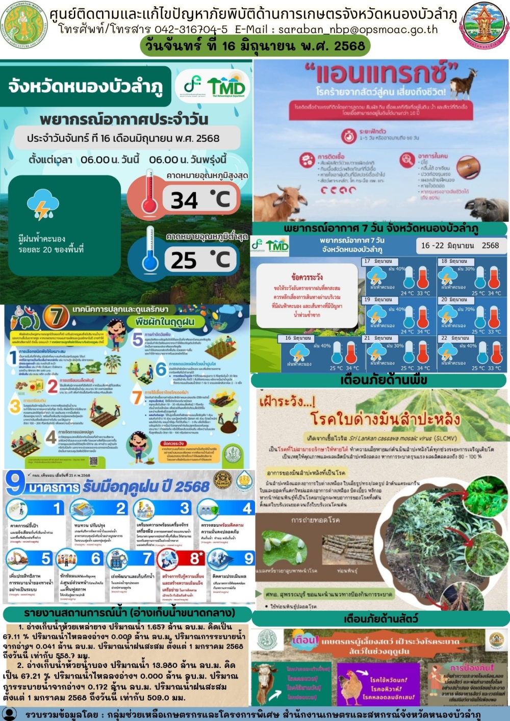 ศูนย์ติดตามและแก้ไขปัญหาภัยพิบัติด้านการเกษตรจังหวัดหนองบัวลำภู