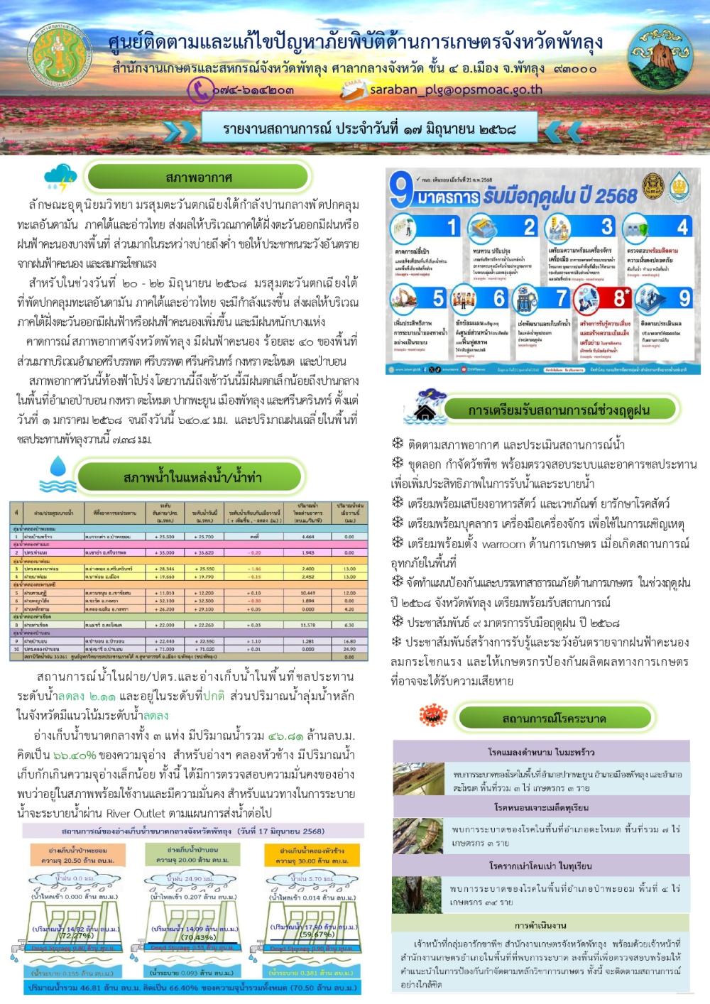สรุปสถานการณ์ภัยพิบัติด้านการเกษตรในพื้นที่จังหวัดพัทลุง