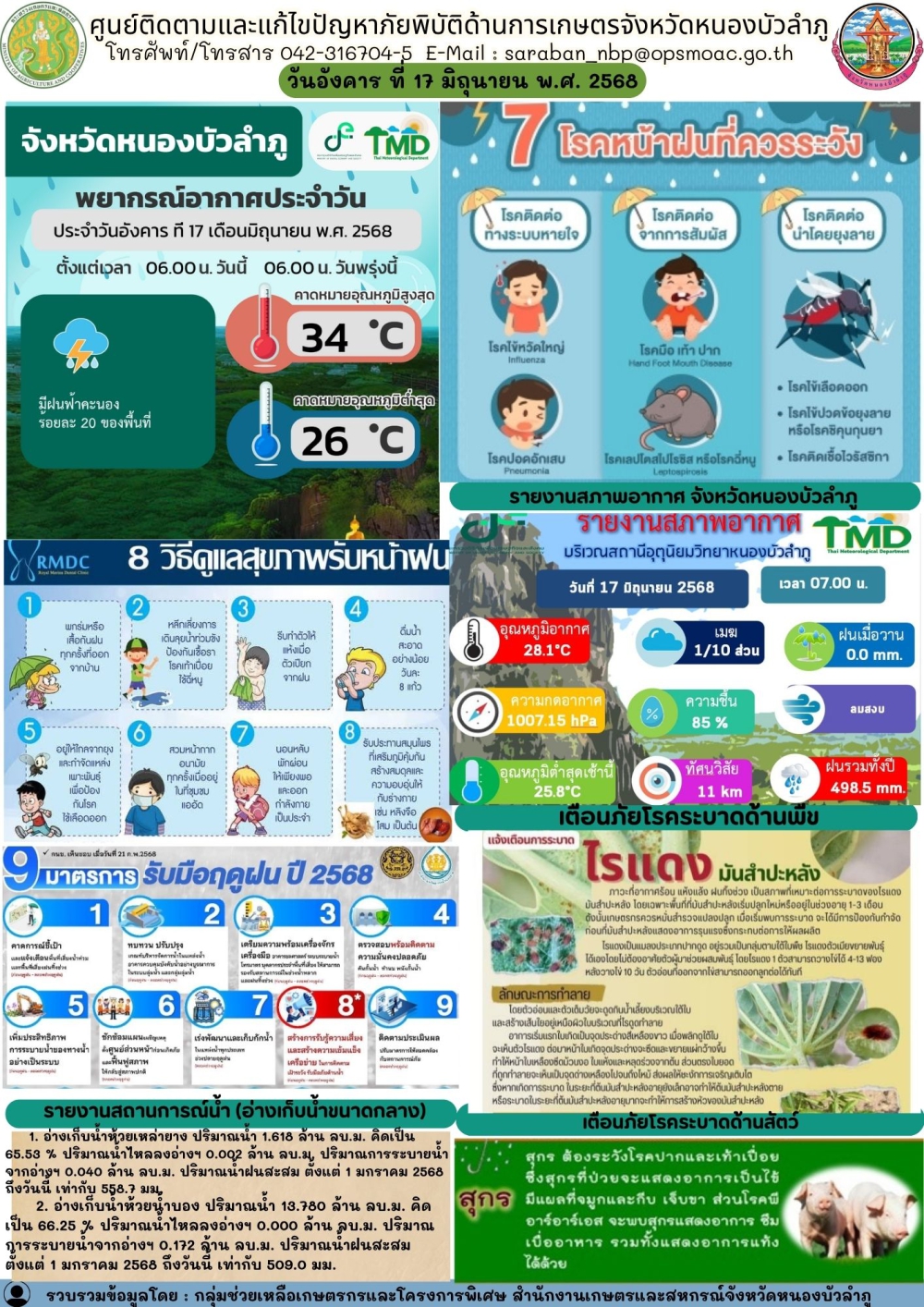 ศูนย์ติดตามและแก้ไขปัญหาภัยพิบัติด้านการเกษตรจังหวัดหนองบัวลำภู