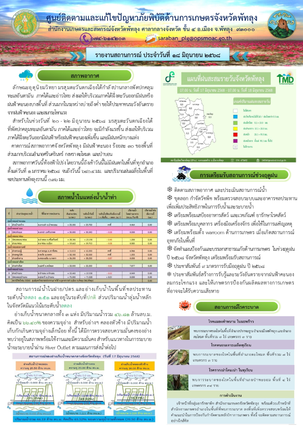 สรุปสถานการณ์ภัยพิบัติด้านการเกษตรในพื้นที่จังหวัดพัทลุง