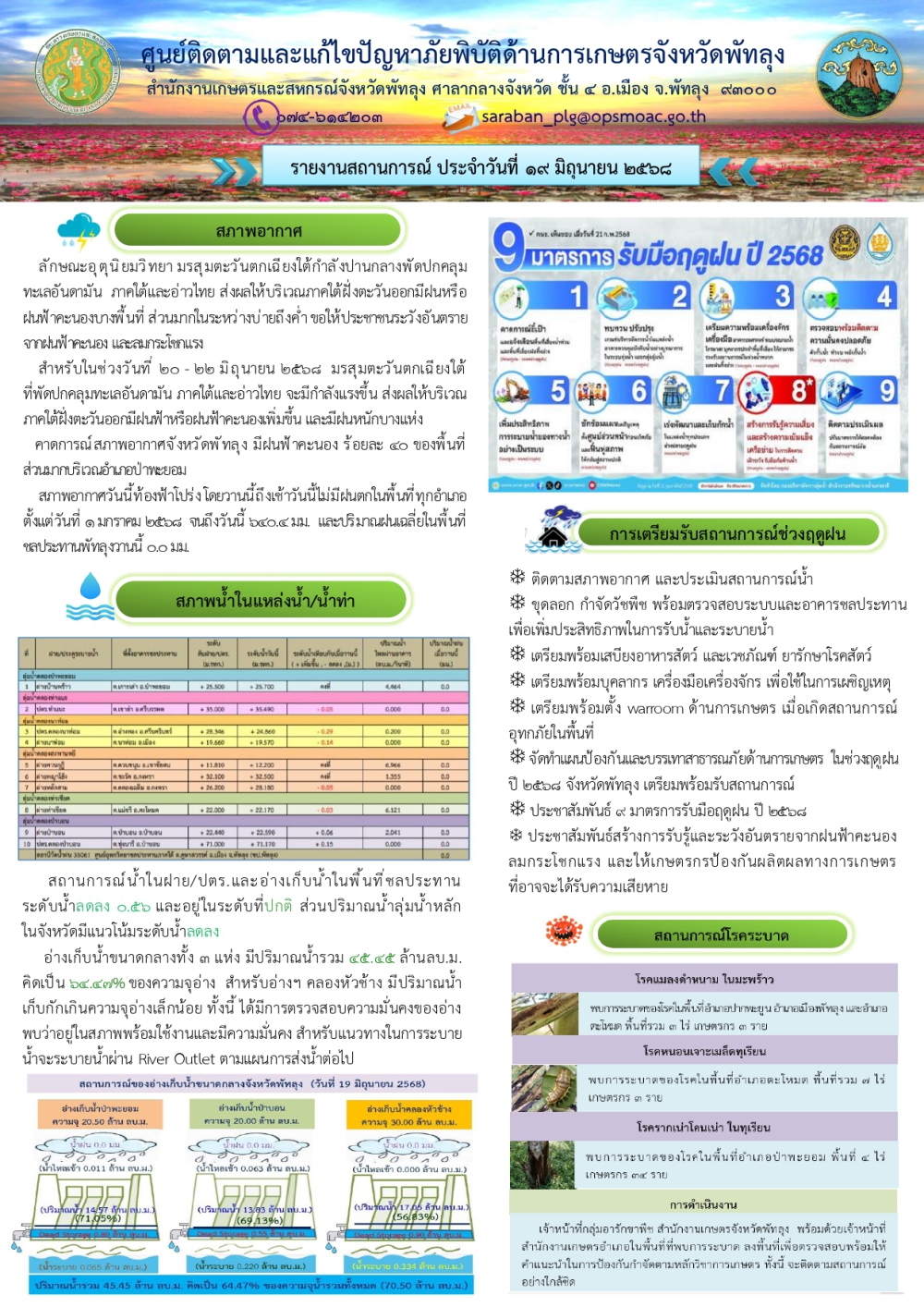 สรุปสถานการณ์ภัยพิบัติด้านการเกษตรในพื้นที่จังหวัดพัทลุง