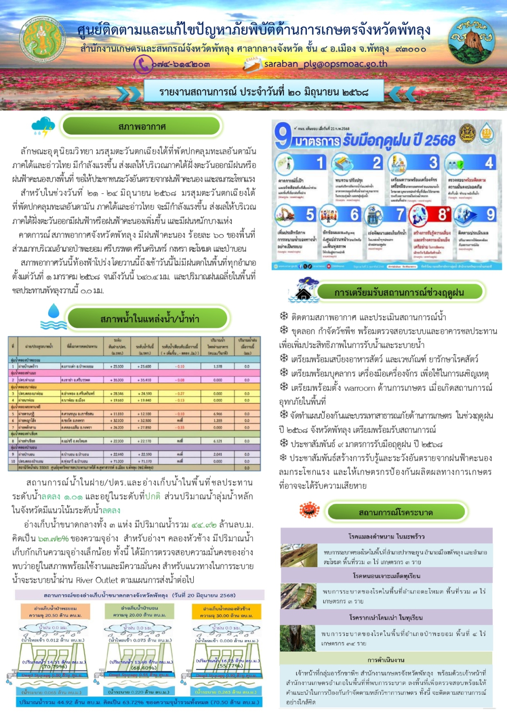 สรุปสถานการณ์ภัยพิบัติด้านการเกษตรในพื้นที่จังหวัดพัทลุง