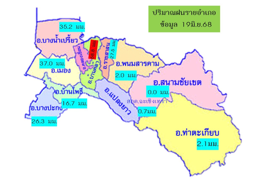 ปริมานน้ำฝนรายอำเภอจังหวัดฉะเชิงเทรา