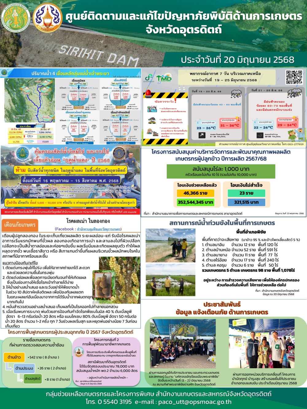สรุปการติดตามติดตามและแก้ไขปัญหาภัยพิบัติด้านการเกษตร