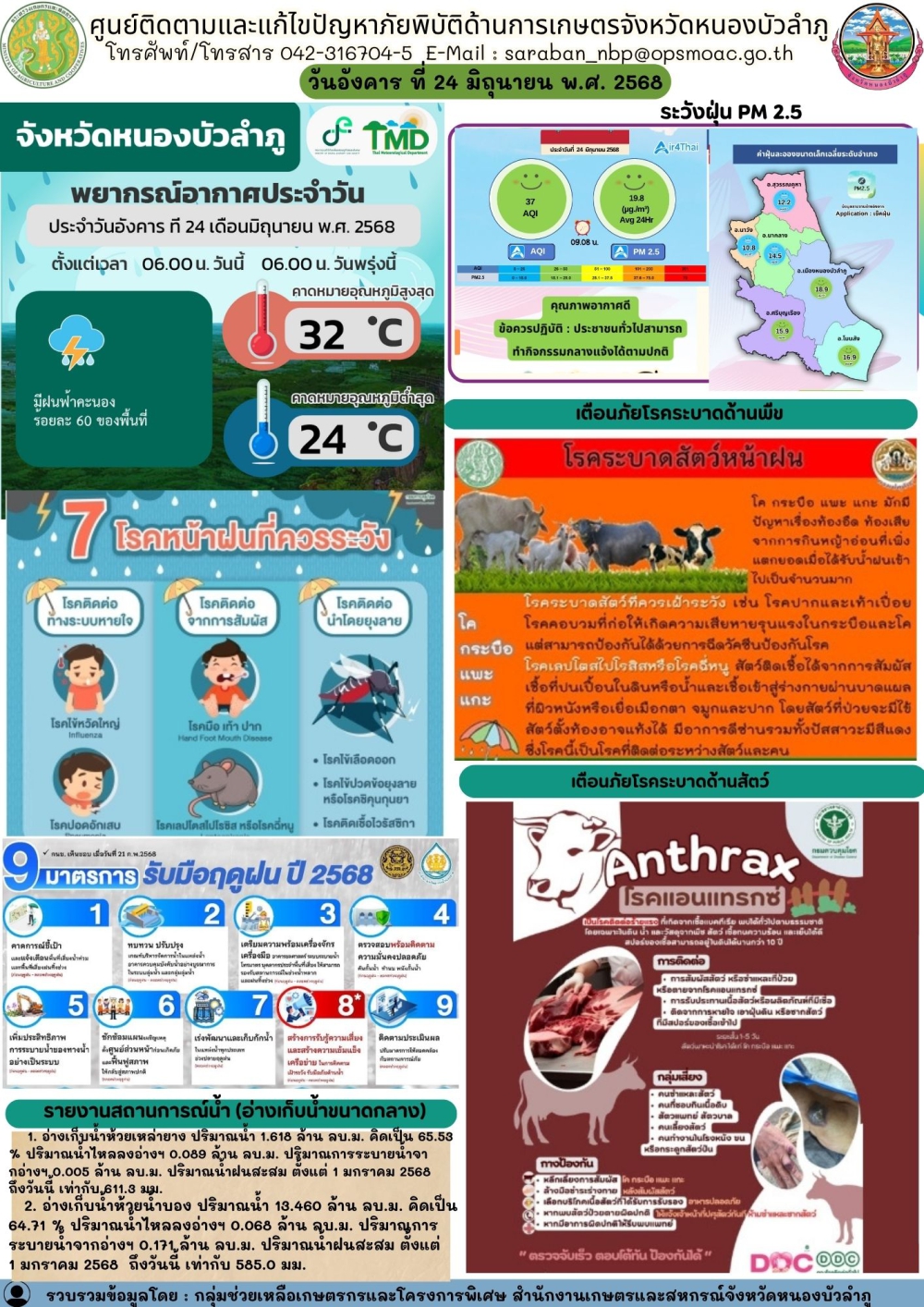 ศูนย์ติดตามและแก้ไขปัญหาภัยพิบัติด้านการเกษตรจังหวัดหนองบัวลำภู