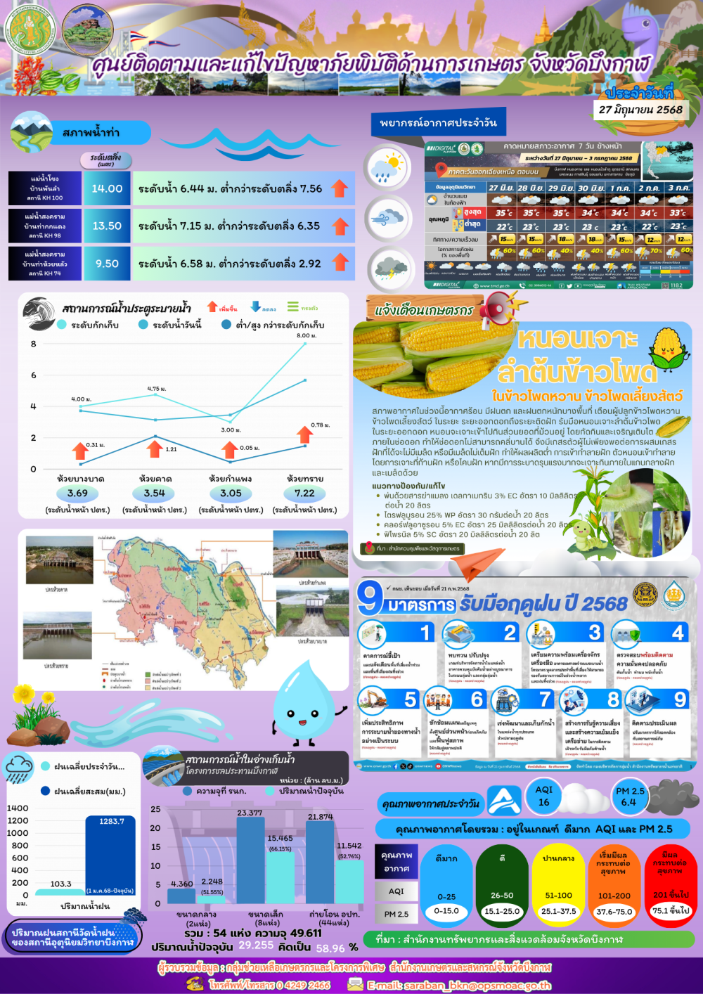 ประชาสัมพันธ์ศูนย์ติดตามและแก้ไขปัญหาภัยพิบัติด้านการเกษตรจังหวัดบึงกาฬ