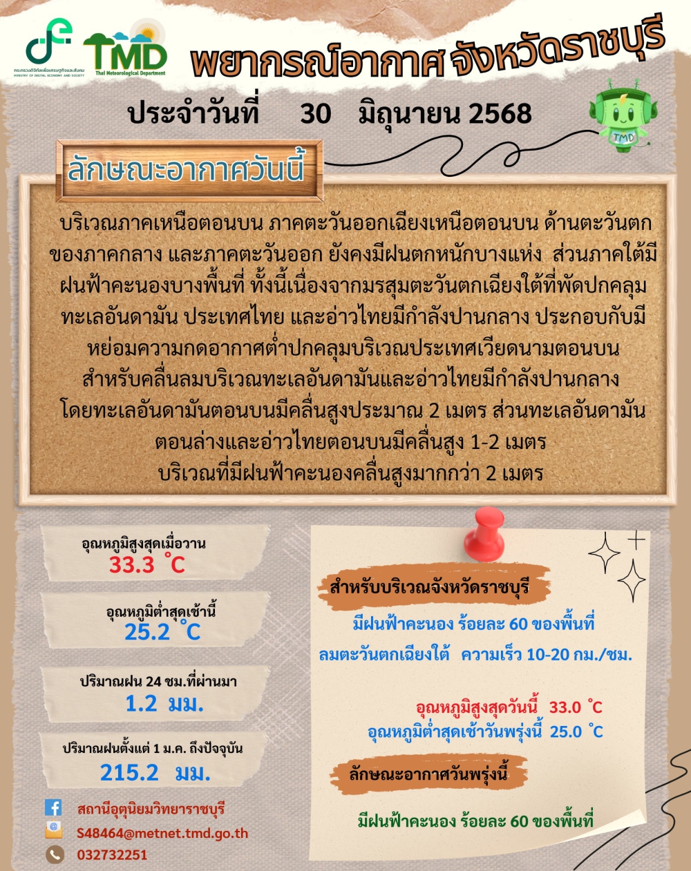พยากรณ์อากาศ ประจำวันที่ 30 มิถุนายน 2568