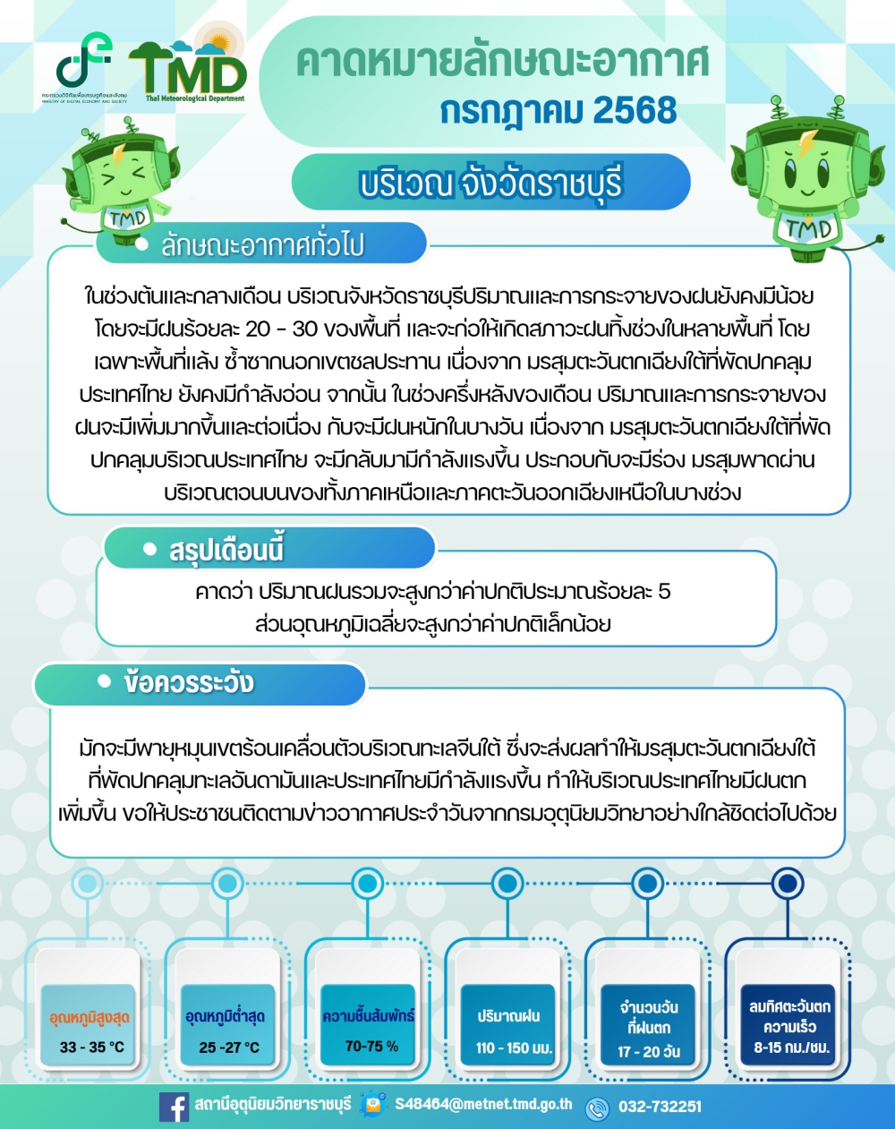 คาดหมายลักษณะอากาศบริเวณจังหวัดราชบุรี
