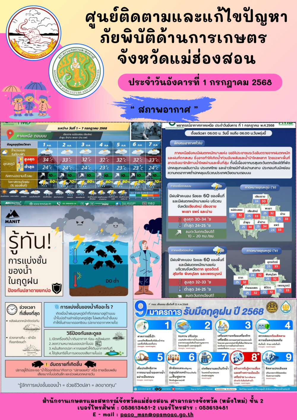 ศูนย์ติดตามและแก้ไขปัญหาภัยพิบัติด้านการเกษตรจังหวัดแม่ฮ่องสอน