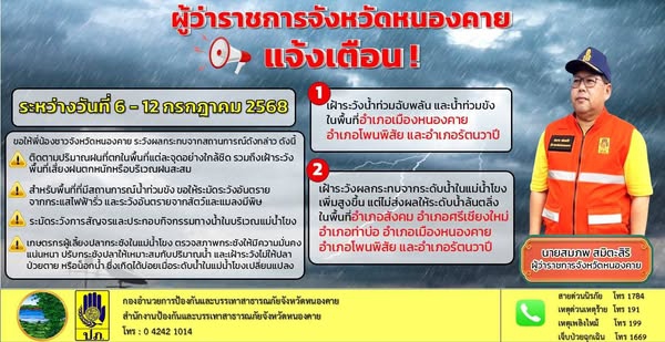 แจ้งเตือนสถานการณ์น้ำท่วมฉับพลัน