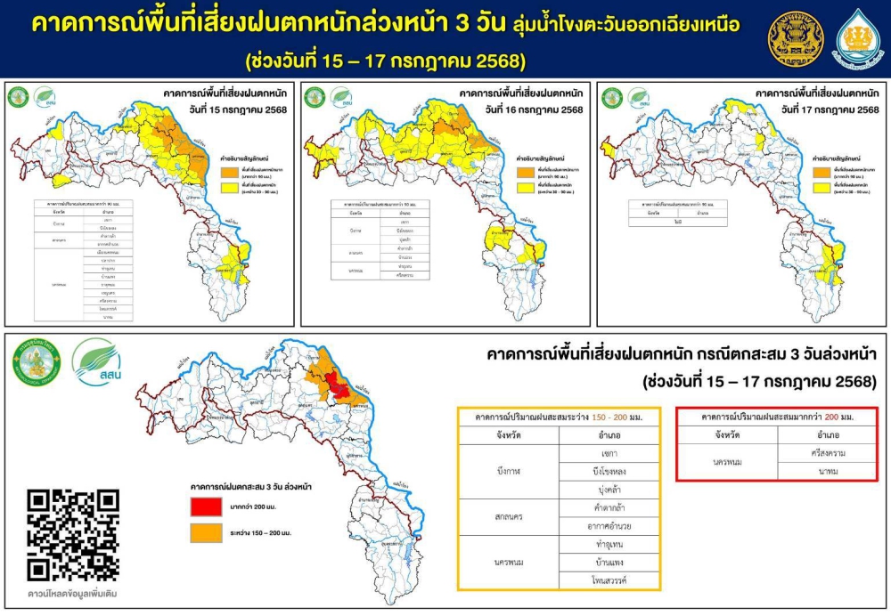เตือนภัยลักษณะอากาศ ช่วงวันที่ 15-17 กรกฎาคม 2568