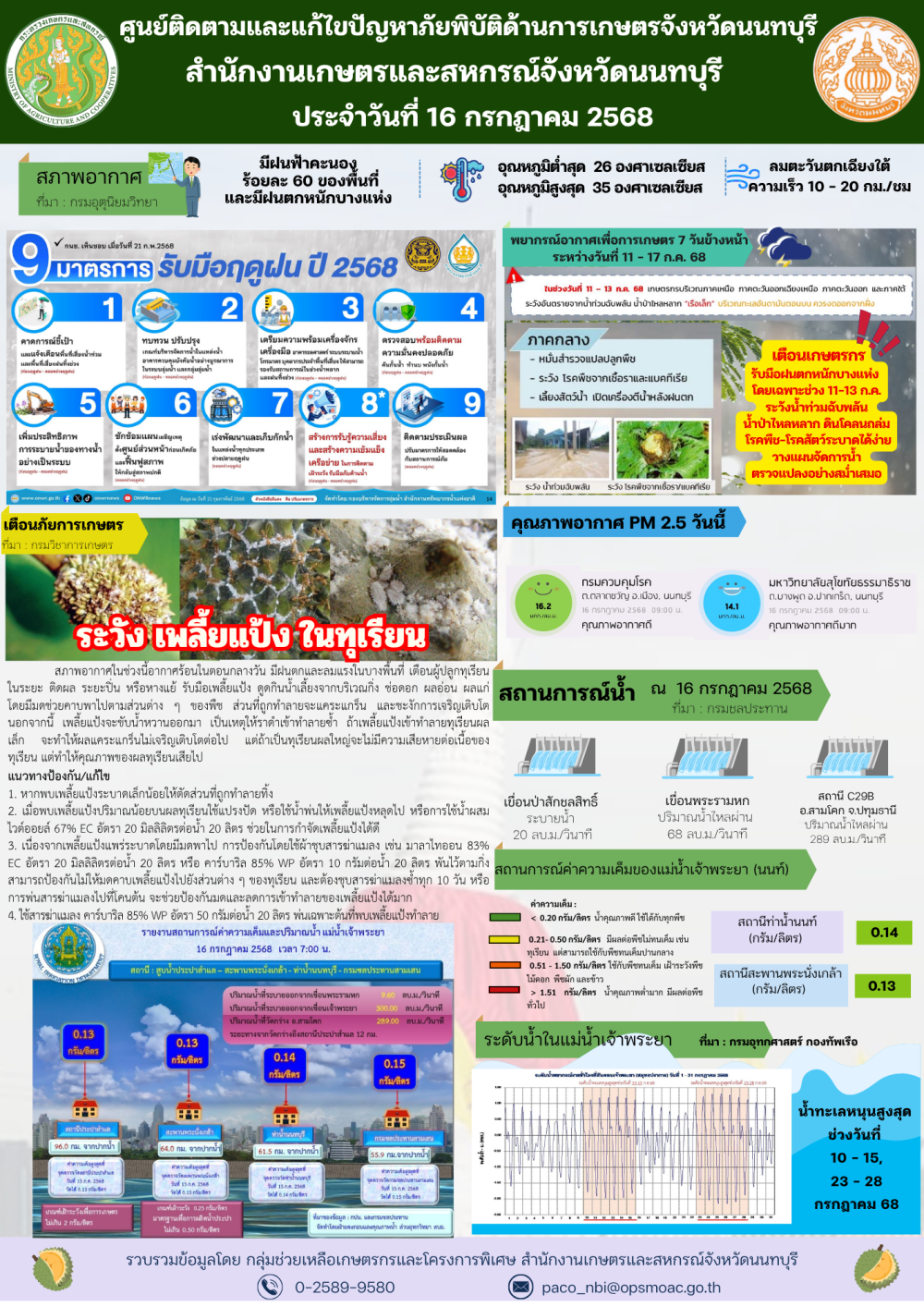 รายงานการติดตามและแก้ไขปัญหาภัยพิบัติด้านการเกษตรจังหวัดนนทบุรี
