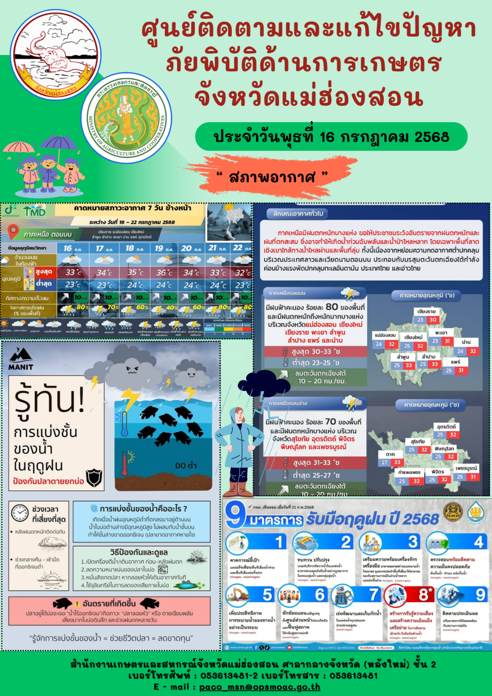 ศูนย์ติดตามและแก้ไขปัญหาภัยพิบัติด้านการเกษตรจังหวัดแม่ฮ่องสอน