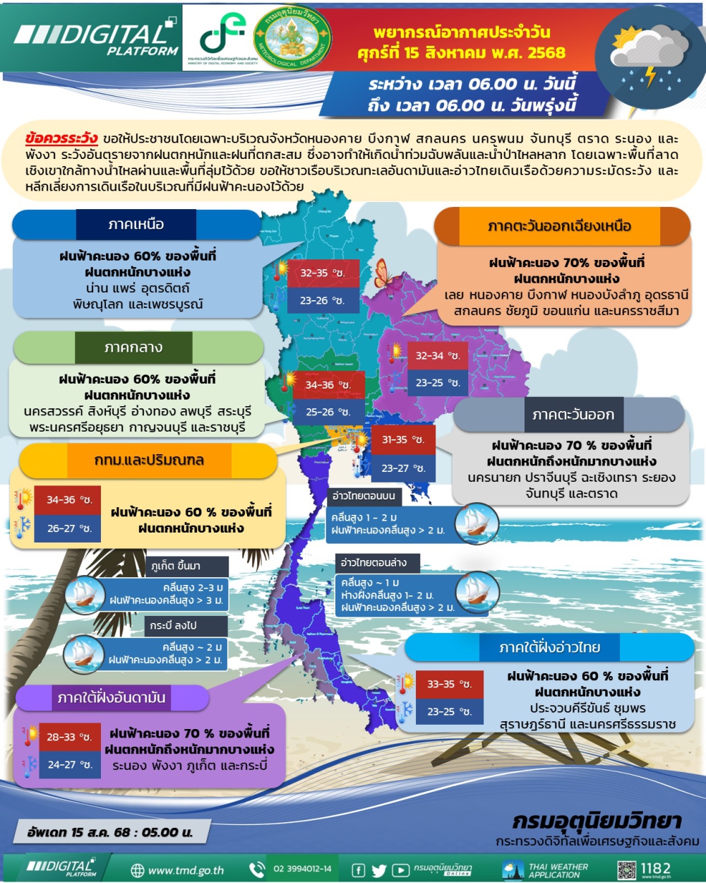 พยากรณ์อากาศ ประจำวันที่ 14 สิงหาคม  2568