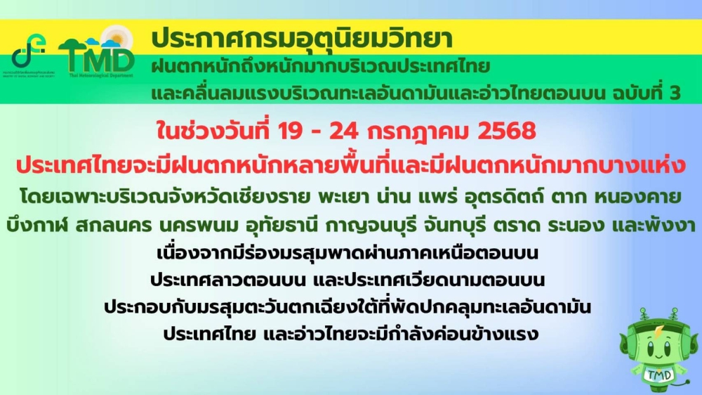 ประกาศกรมอุตุนิยมวิทยา