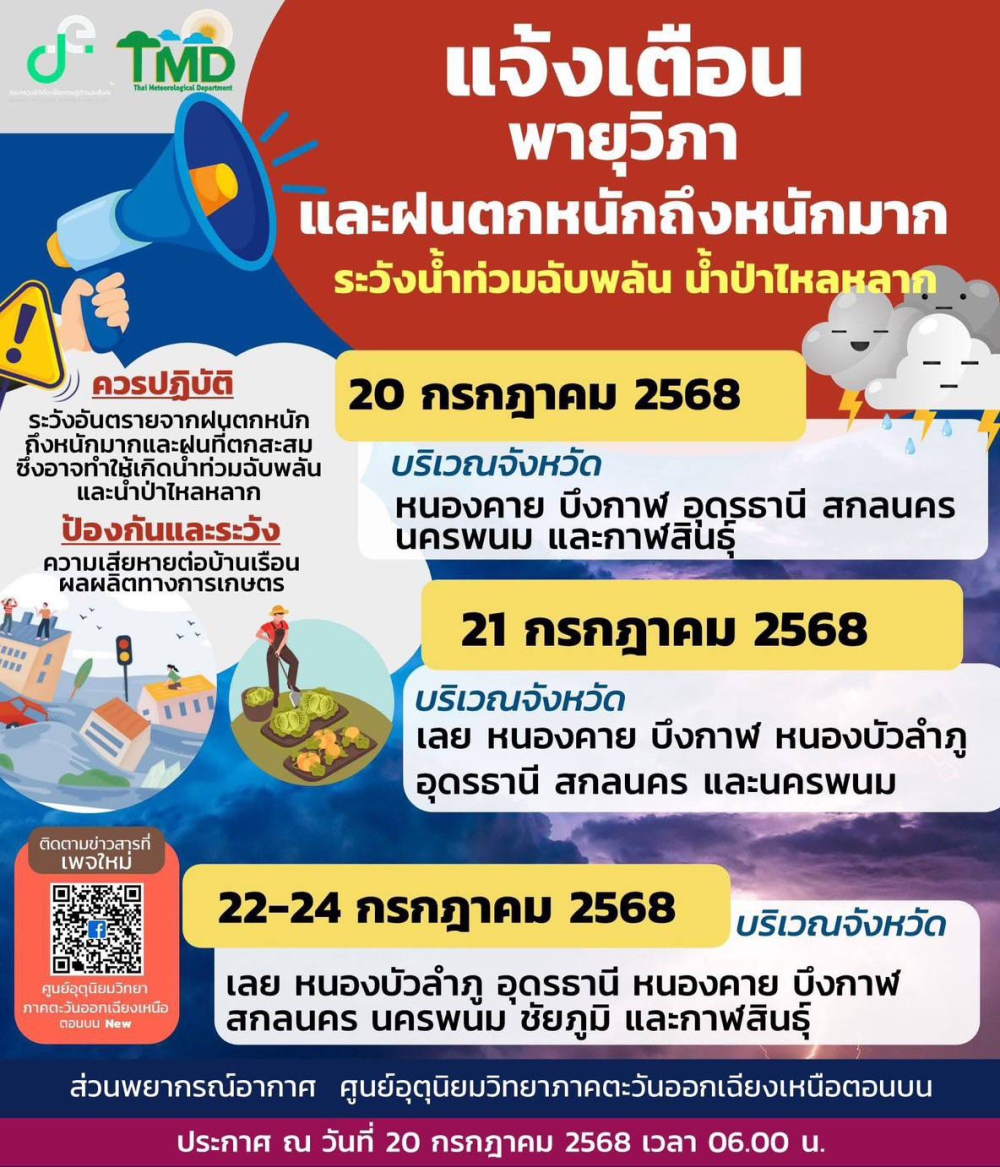 แจ้งเตือนฝนตรหนักถึงหนักมาก