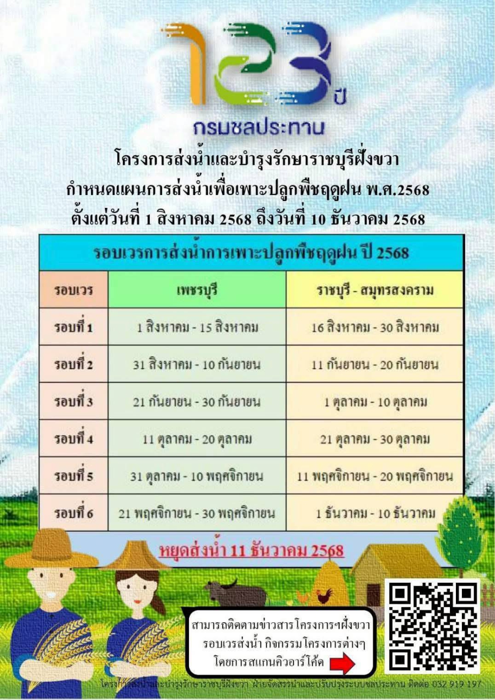 ประชาสัมพันธ์การส่งน้ำและบำรุงรักษาราชบุรีฝั่งขวา