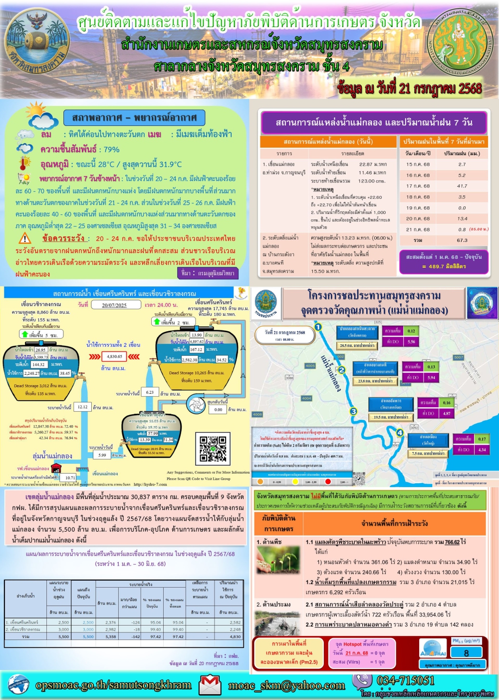 ประชาสัมพันธ์ศูนย์ติดตามและแก้ไขปัญหาภัยพิบัติด้านการเกษตร