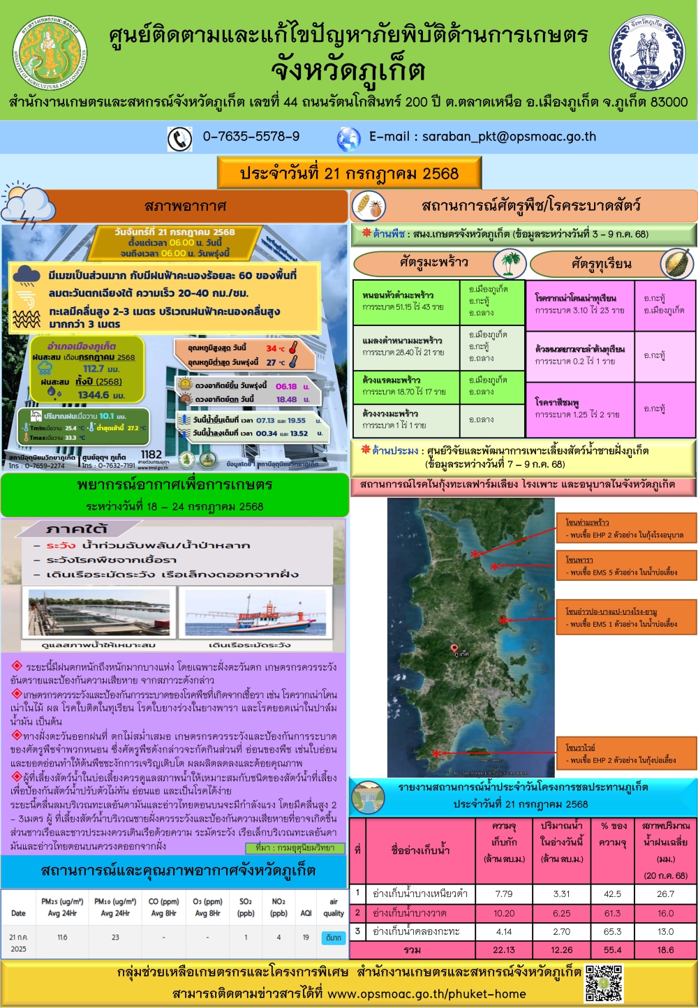 รายงานสถานการณ์ภัยพิบัติด้านการเกษตรจังหวัดภูเก็ตประจำวันที