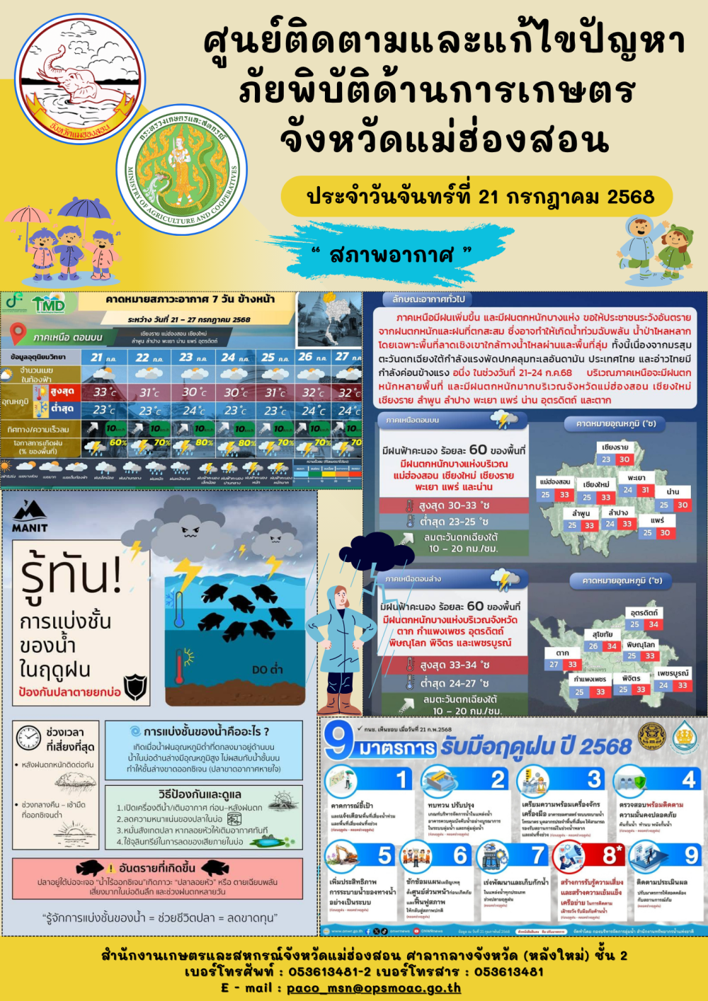 ศูนย์ติดตามและแก้ไขปัญหาภัยพิบัติด้านการเกษตรจังหวัดแม่ฮ่องสอน