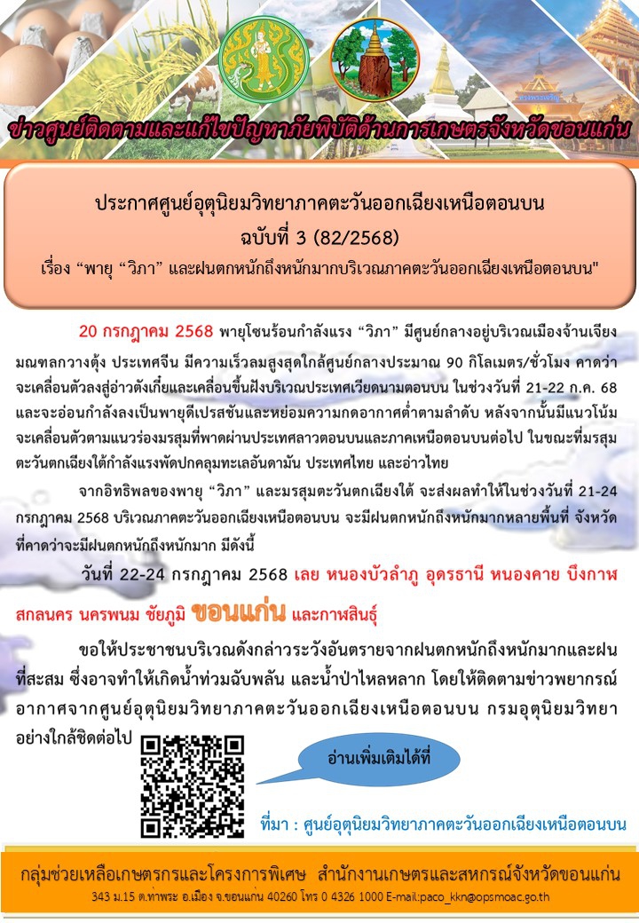 ประกาศศูนย์อุตุนิยมวิทยาภาคตะวันออกเฉียงเหนือตอนบน