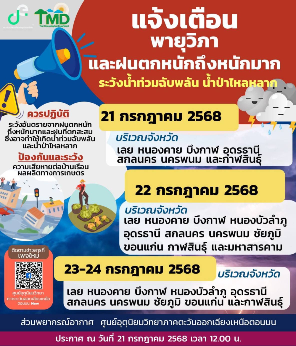 แจ้งเตือนพายุวิภาและฝนตกหนักถึงหนักมาก