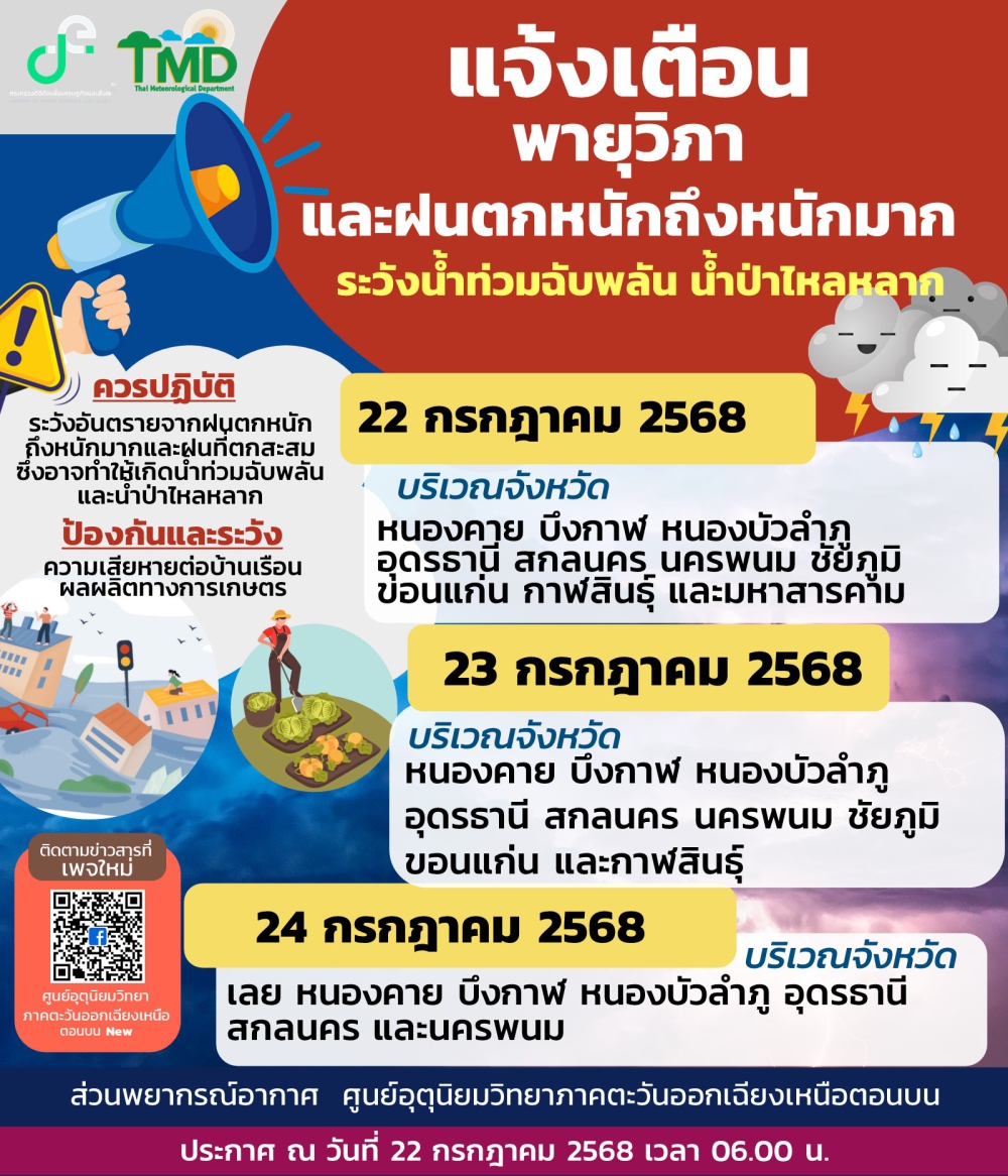 ประกาศแจ้งเตือนพายุวิภา