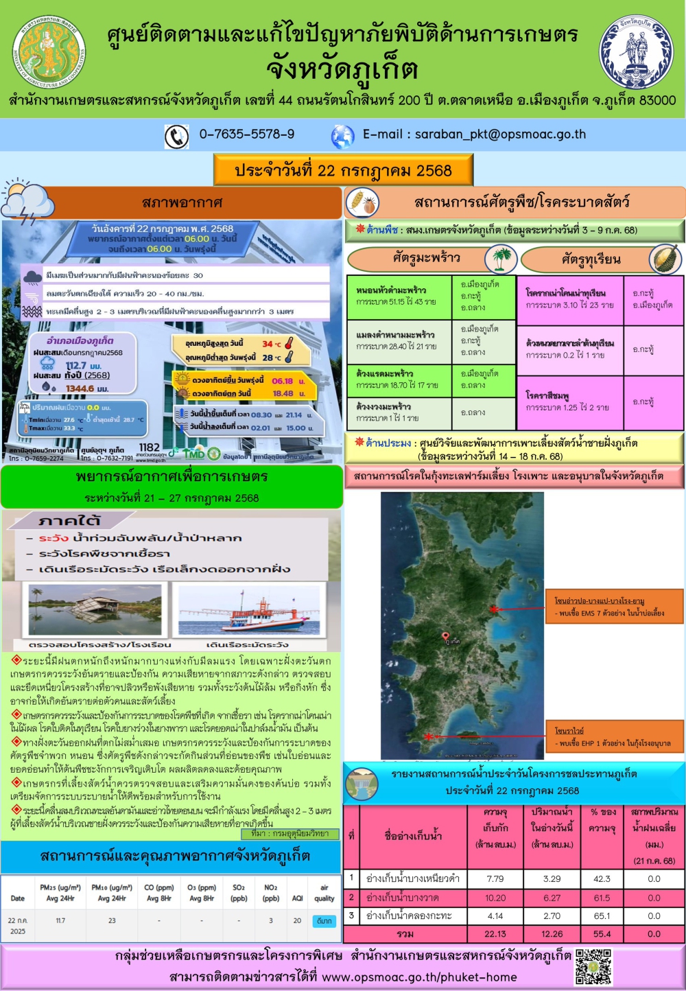 รายงานสถานการณ์ภัยพิบัติด้านการเกษตรจังหวัดภูเก็ตประจำวันที