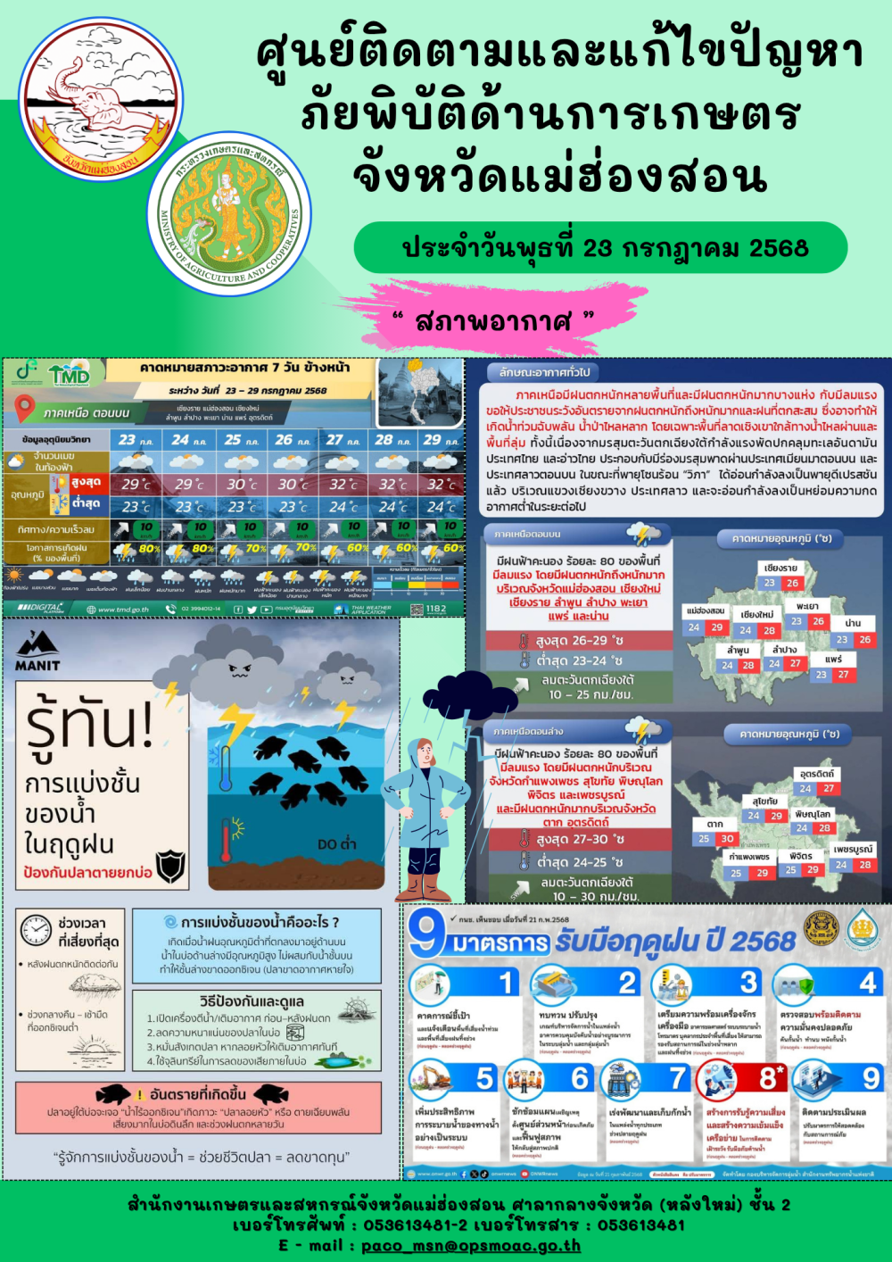 ศูนย์ติดตามและแก้ไขปัญหาภัยพิบัติด้านการเกษตรจังหวัดแม่ฮ่องสอน
