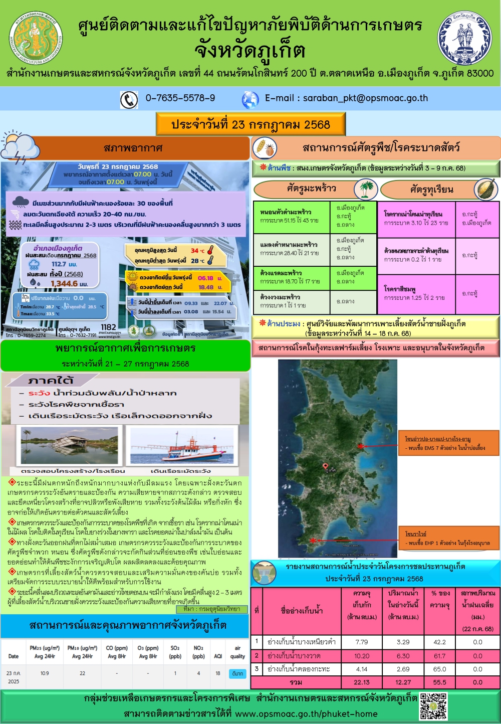รายงานสถานการณ์ภัยพิบัติด้านการเกษตรจังหวัดภูเก็ตประจำวันที