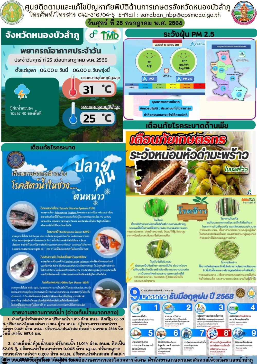 ศูนย์ติดตามและแก้ไขปัญหาภัยพิบัติด้านการเกษตรจังหวัดหนองบัวลำภู