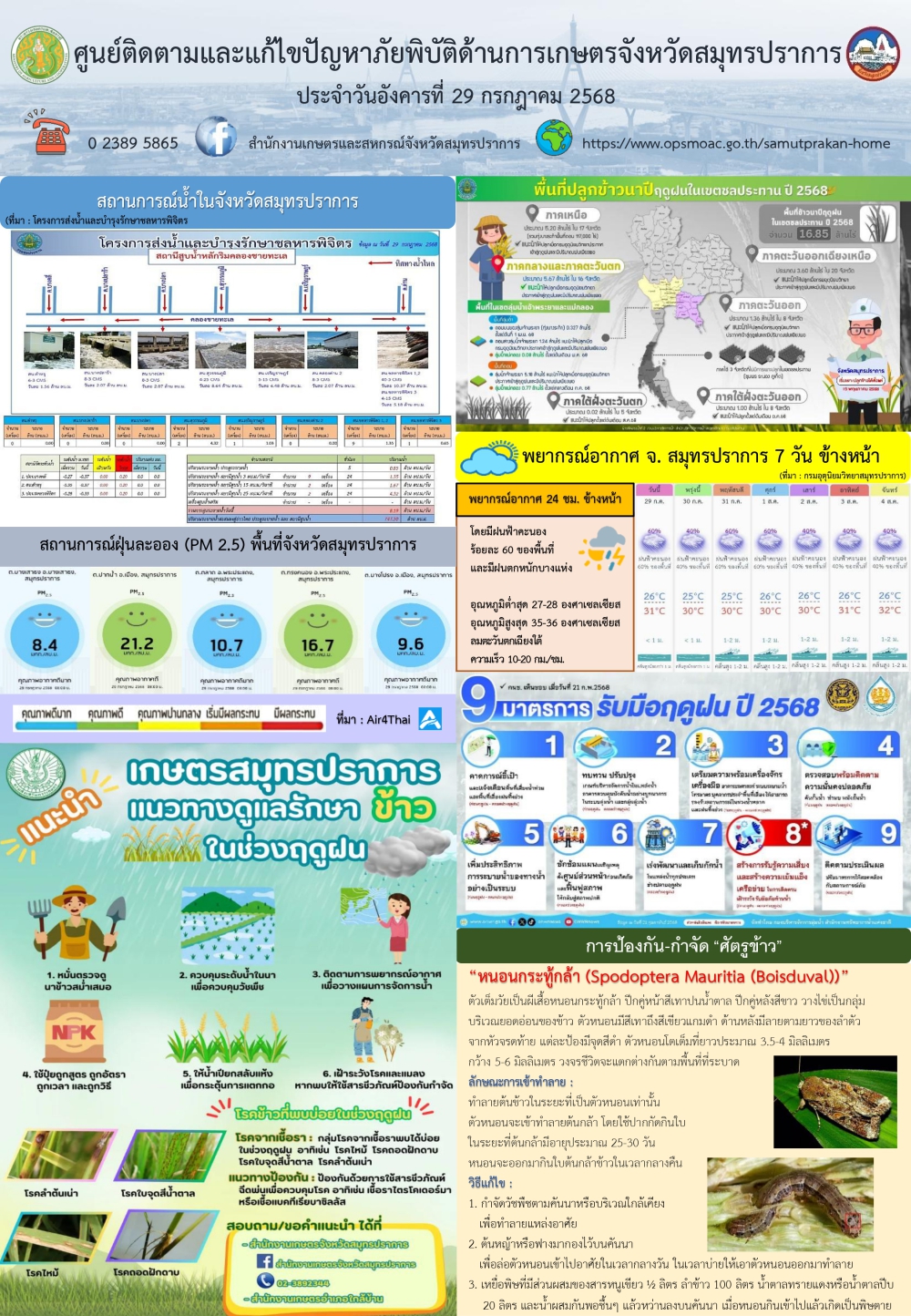 ศูนย์ติดตามและแก้ไขปัญหาภัยพิบัติด้านการเกษตรจังหวัดสมุทรปราการ