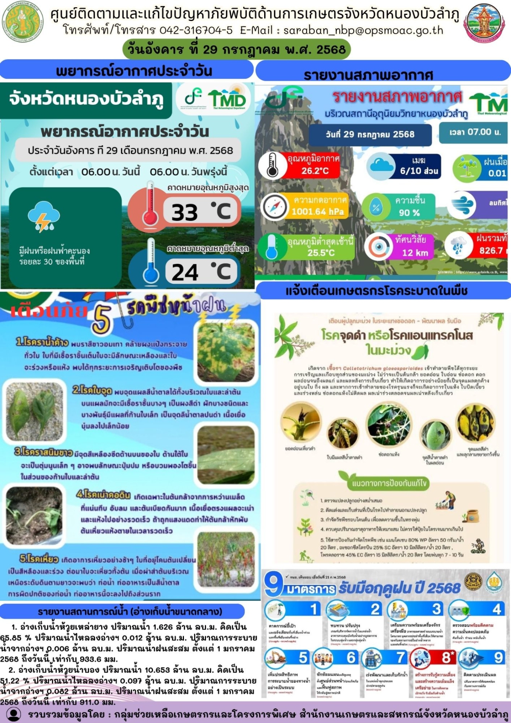 ศูนย์ติดตามและแก้ไขปัญหาภัยพิบัติด้านการเกษตรจังหวัดหนองบัวลำภู