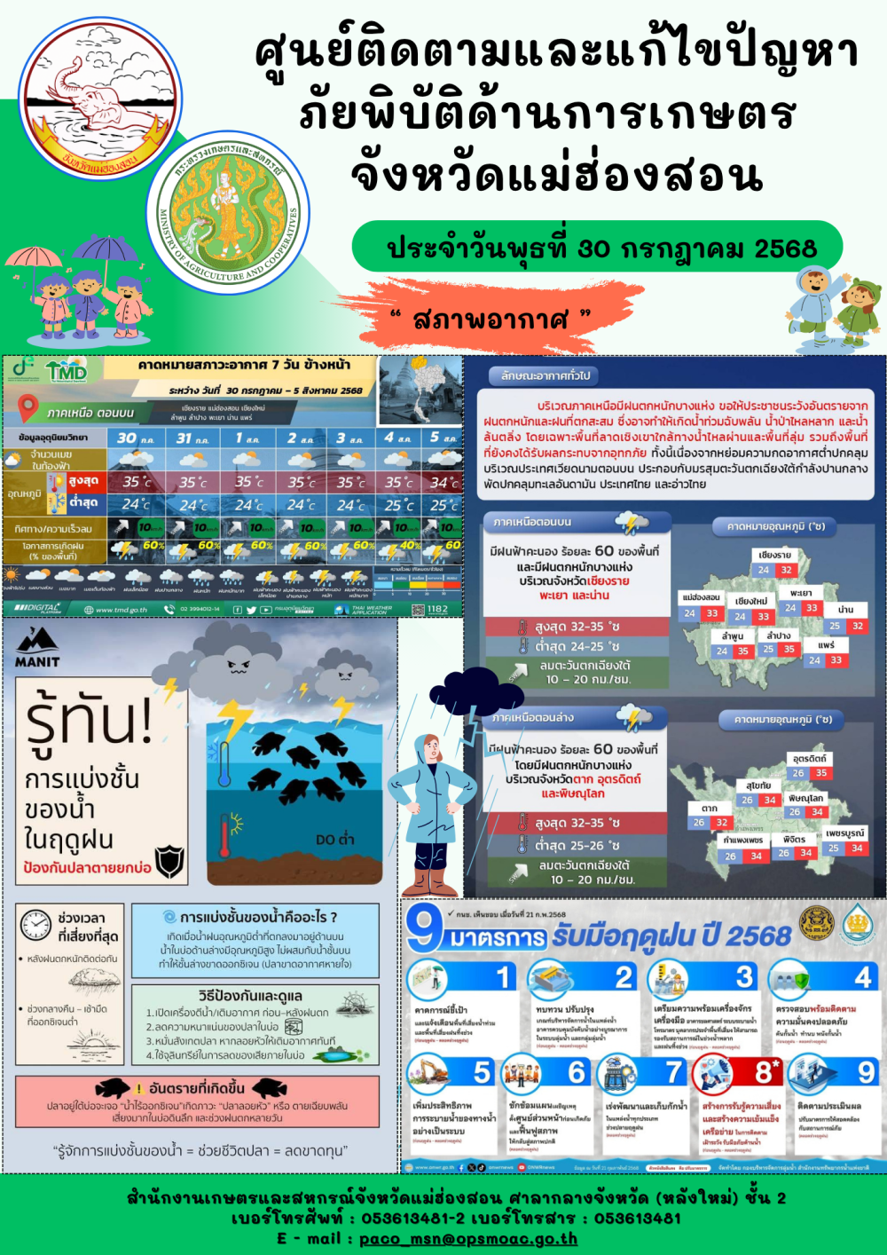 ศูนย์ติดตามและแก้ไขปัญหาภัยพิบัติด้านการเกษตรจังหวัดแม่ฮ่องสอน