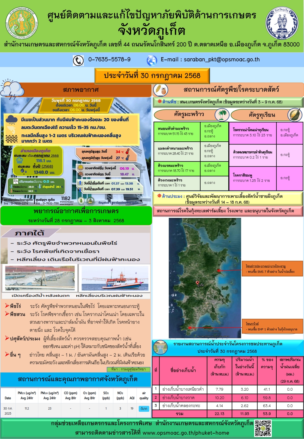รายงานสถานการณ์ภัยพิบัติด้านการเกษตรจังหวัดภูเก็ตประจำวันที